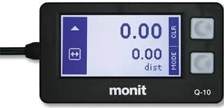 monit fintech