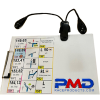 LED Map Reading light
