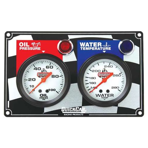 Gauge panel